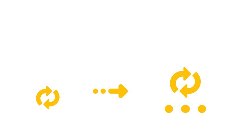 Converting PPT to ZIP